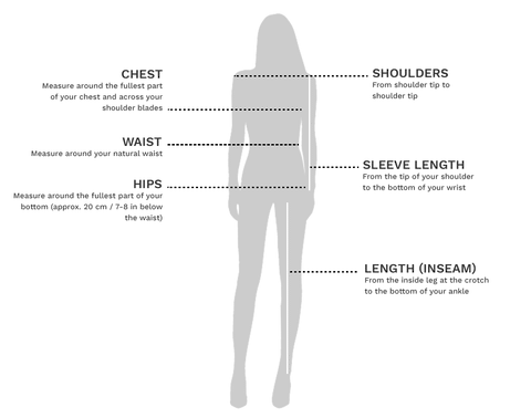 How to Measure, Menswear & Womenswear Sizing Guide