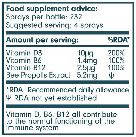 Propolis immune throat spray