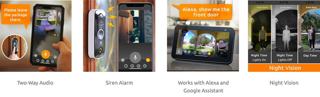 Toucan Wireless Video Doorbell features on the Toucan App