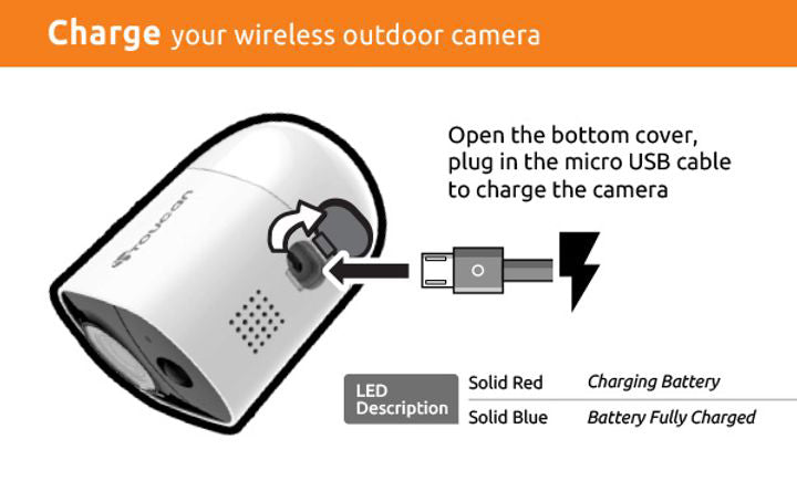 Charge Toucan wireless security camera