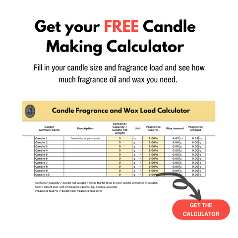 candle making calculator to calculate how much wax and fragrance oil to use in a candle