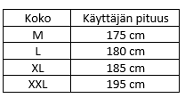 Kokotaulukko Herra Hauki unihaalari miehet