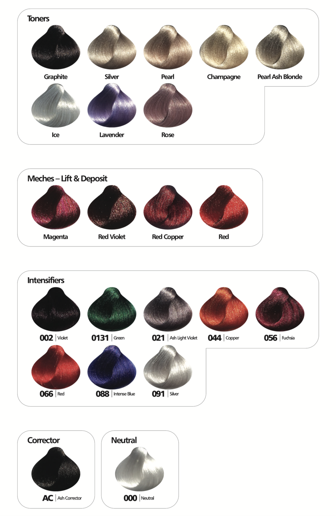 FREE 10 Sample Hair Color Chart Templates in PDF