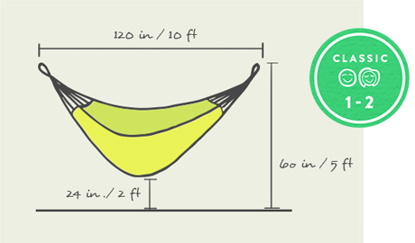 Recommended Range Of Dimensions For Your Classic Double Hammock