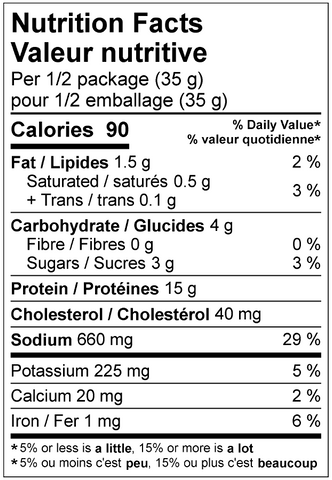 Nutrition Facts