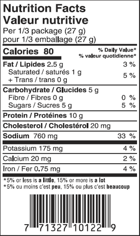 Nutrition Facts