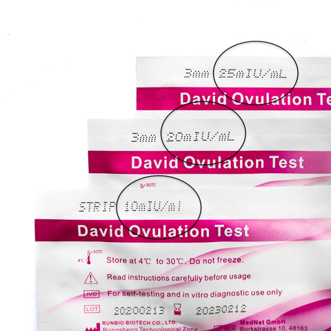 David Ovulationstest Sensitivitäten mIU/ml