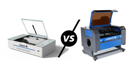OMTech Polar Desktop Laser Cutter & Engraver: Ideal for Beginners (Ad)