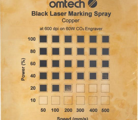 laser marking copper parameters