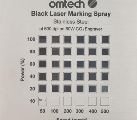 laser etching stainless steel parameters