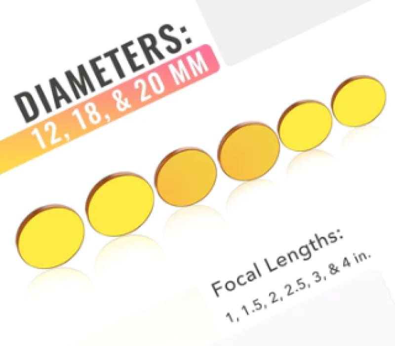laser focus lenses of different diameters