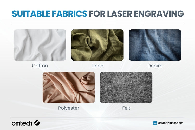 Suitable Fabrics for Laser Engraving