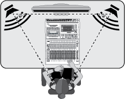 studio monitor triangle