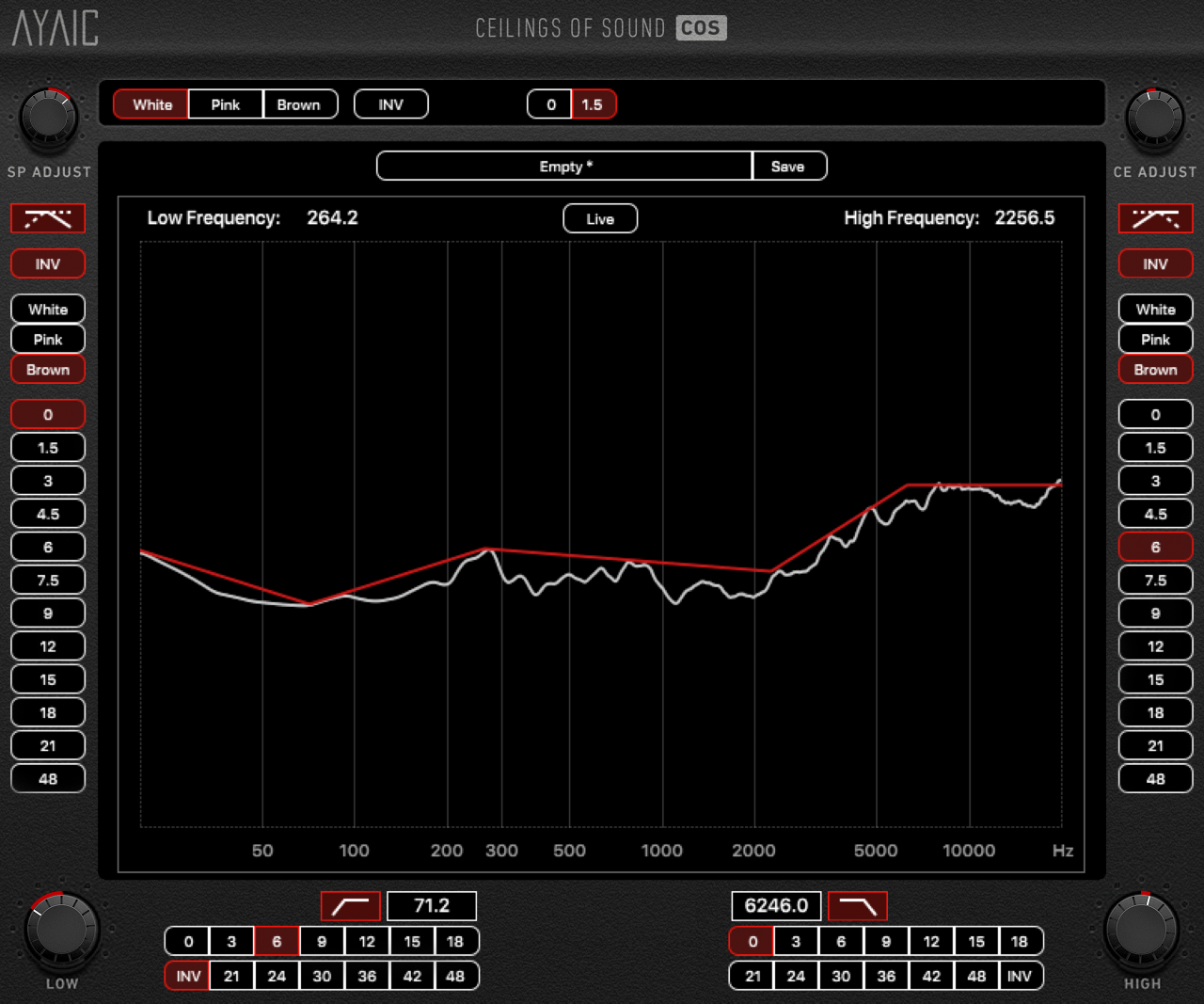 Sonnox Oxford EQ Native