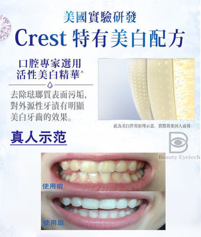 CREST 3D WHITE WHITESTRIPS LUXE PROFESSIONAL EFFECTS DESC