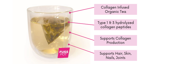 Collagen Beauty Tea - What is collagen tea? What is the best collagen drink?