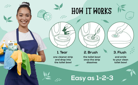 how to use tear brush flush