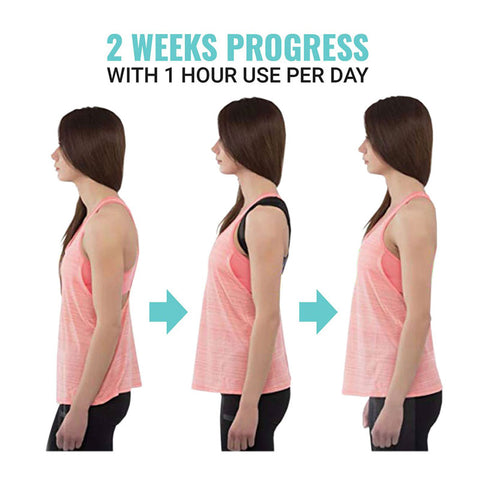 VivoHealth Posture Corrector Progress