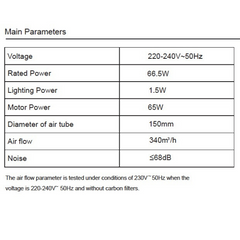 Air Venting Induction Hob Reviews