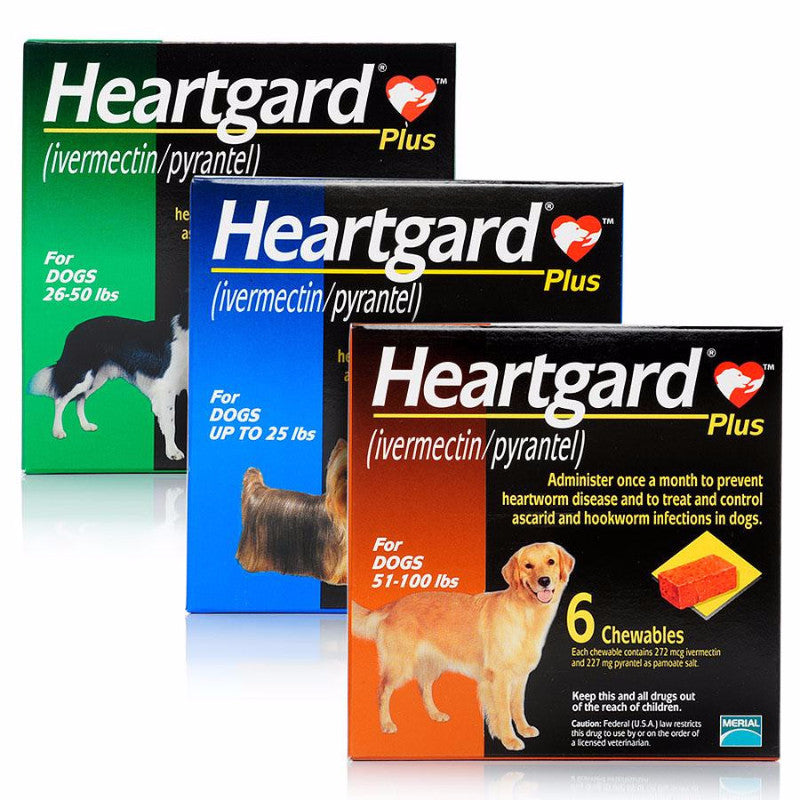 do i need a script for heartworm for dogs