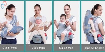 Baby Penseur™ I Porte-bébé Ergonomique 2.0 - Jusqu'à 20 kg – Petit