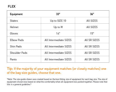 FLEX Size Guide