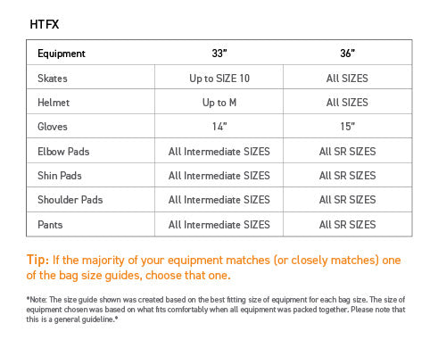 HTFX Size Guide