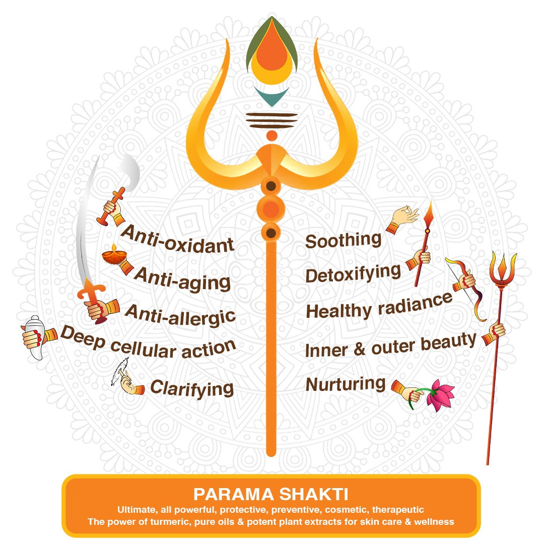 9 Days of Navratri Devi Names Rediscovering the Power of Parama Gaur