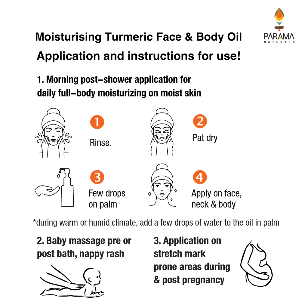 Turmeric Moisturising Face & Body Oil - Mini (5ml)