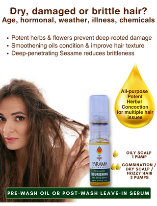 Nourishing Hair Oil cum Serum Natural Hair Oil for Hair Fall Control  Reduce Graying of Hair  Parama Naturals