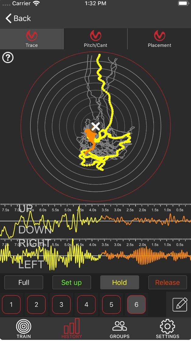 Stability Analysis for Archery