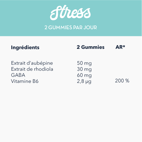 Tableau nutritionnel gummies stress