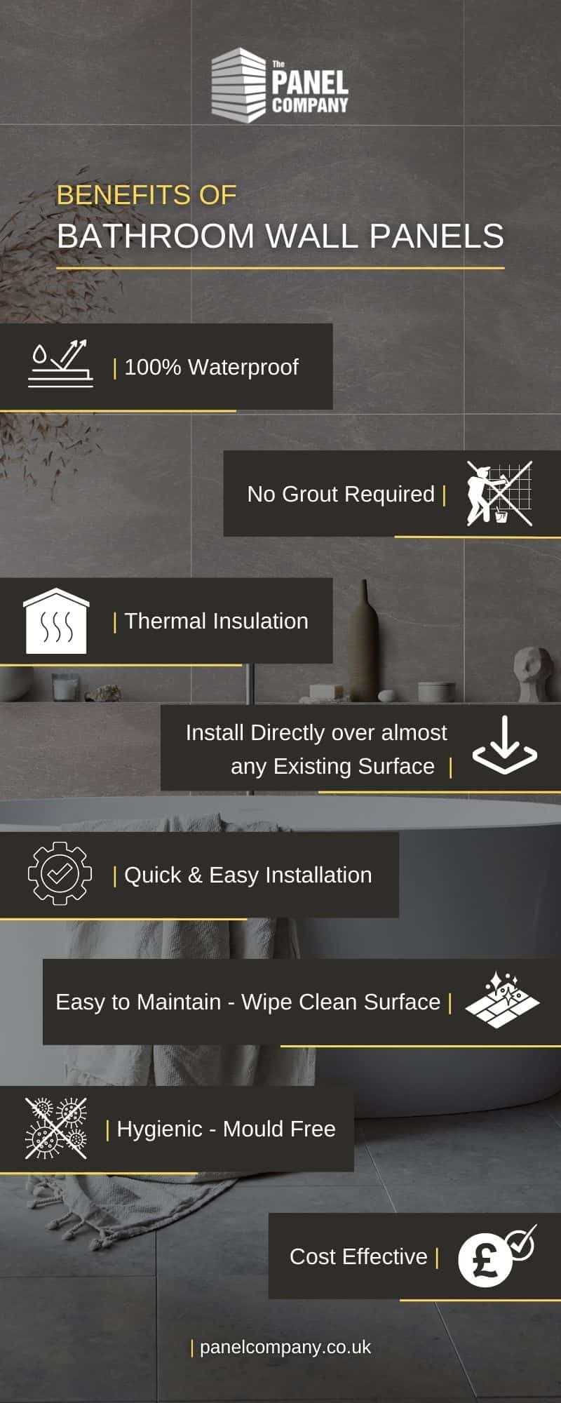 benefits of bathroom wall panels infographic