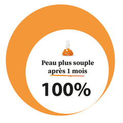 100% disent peau plus souple après 1 mois