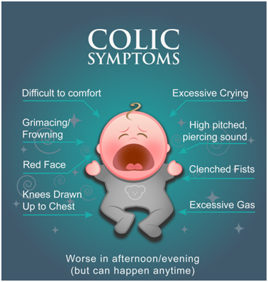 colic baby symptoms