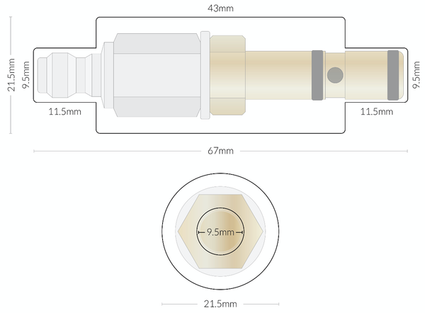 FX Rev Probe measurements