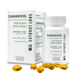 Full Spectrum CBD Hemp Softgels - The CBD Haven, Inc. - Plus Cbd Oil Softgel Capsules