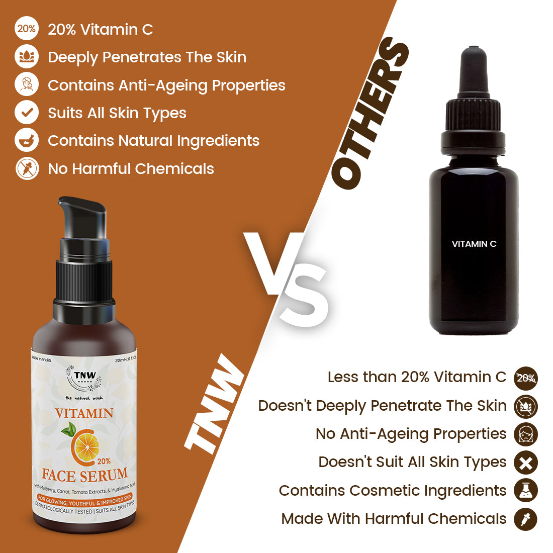 Vitamin C Face Serum For Healthy Skin The Natural Wash