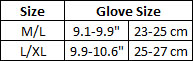 Men's Knitted Glove Size Chart M/L - L/XL