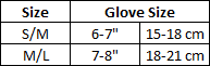 Women's Performance Gloves Size Chart