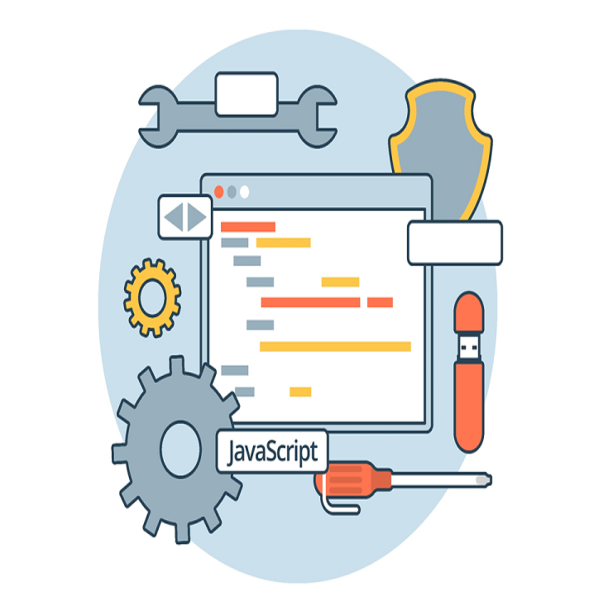 JavaScript manipulation of the DOM Document Object Model