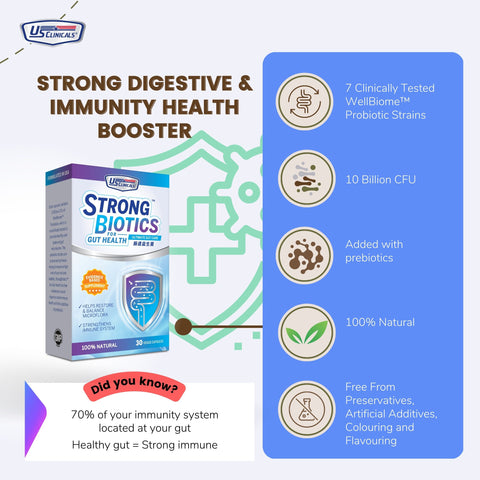 Strong digestive and immunity booster, US Clinicals StrongBiotics for Gut Health
