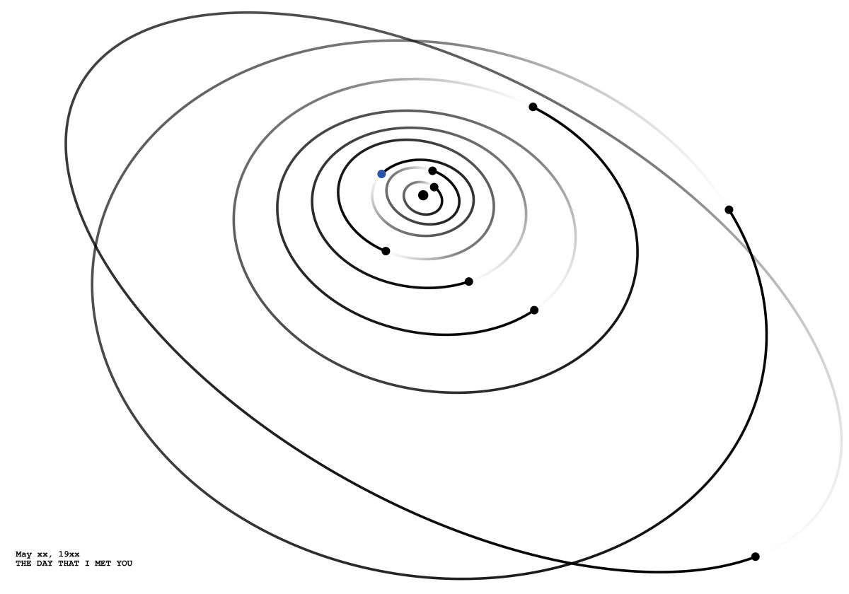 solar system diagram black and white