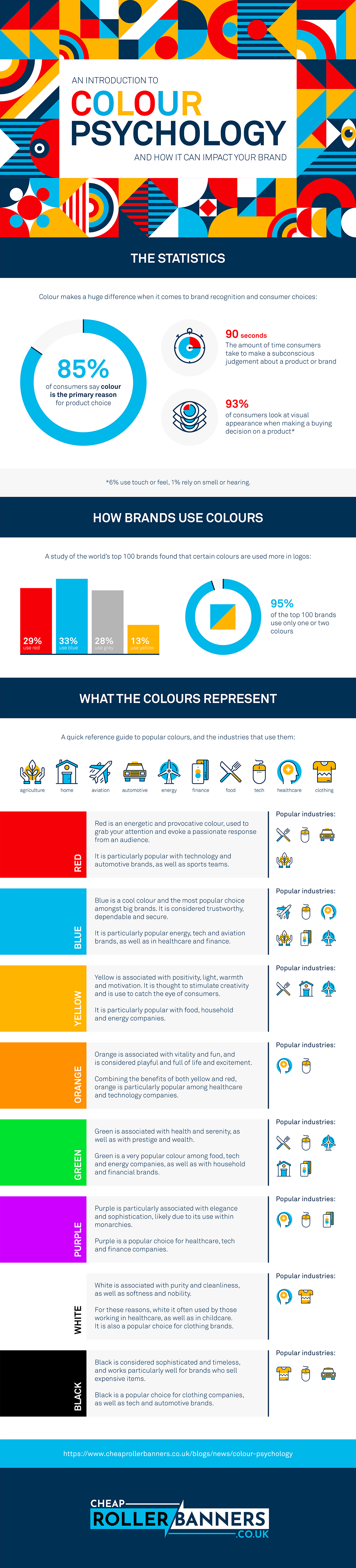 Colour Psychology Infographic
