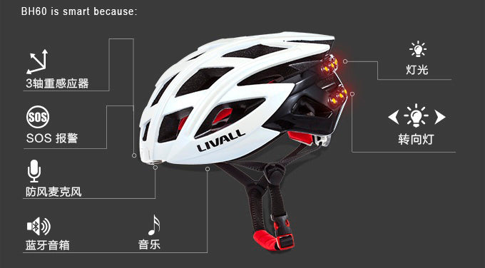 Helmet function introduction | LIVALL