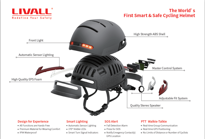 Safe Cycing Helmet | LIVALL