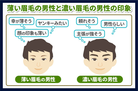 眉毛が薄い男性に知ってほしい 眉毛を濃くする８つの方法をご紹介 Menk Shop