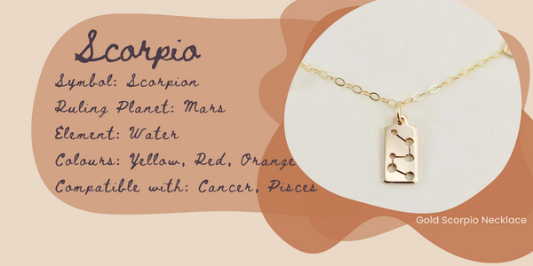 Scorpio Horoscope Zodiac Necklaces
