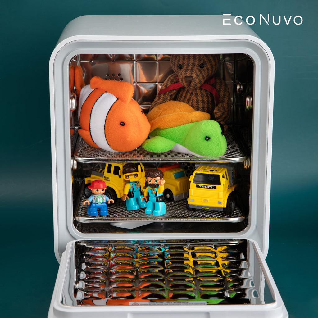 Econuvo Uv Led Multipurpose Sterilizer, Dryer & Food Dehydrator (Eco21 –  Urban Mom