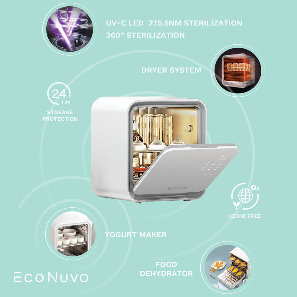 EcoNuvo UV LED Multipurpose Sterilizer, Dryer & Food Dehydrator (ECO212) | The Nest Attachment Parenting Hub